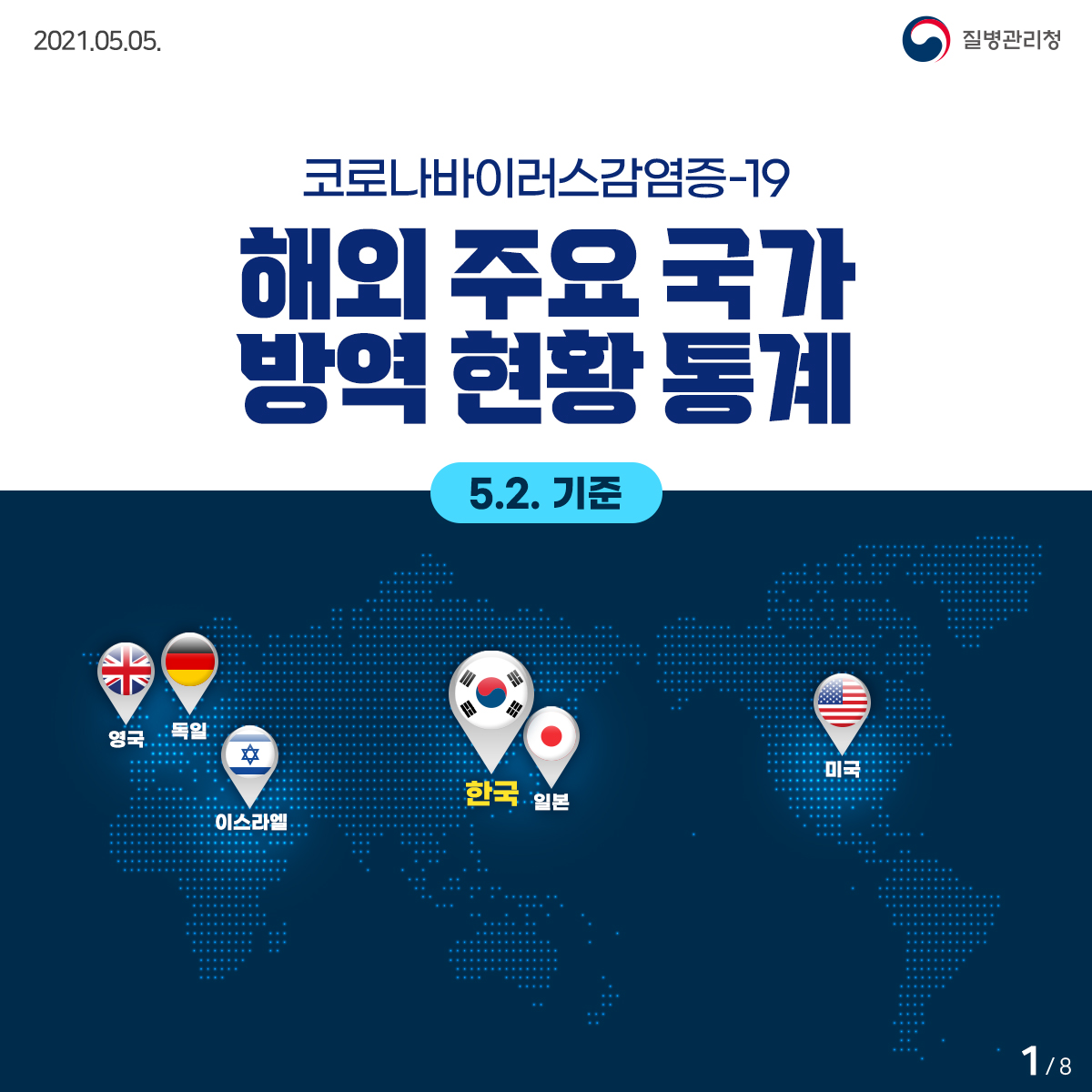 2021년 5월 5일. 질병관리청. 코로나바이러스감염증-19 해외 주요 국가 방역 현황 통계(5.2.기준) 8페이지 중 1페이지